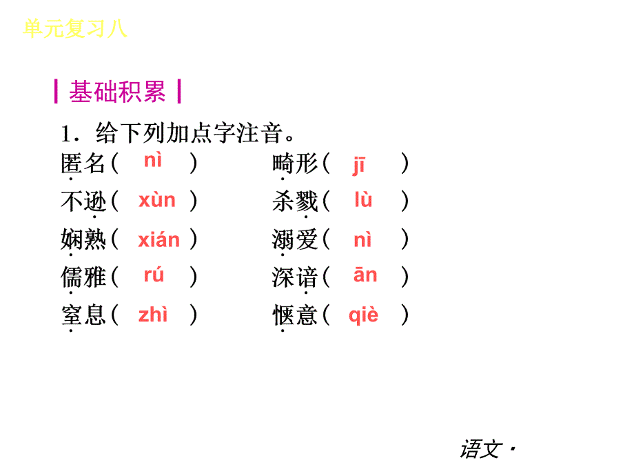 第二单元-单元复习ppt课件(苏教版九年级下)_第3页