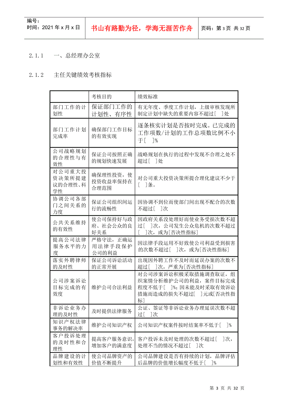 某公司绩效考核指标指引_第3页