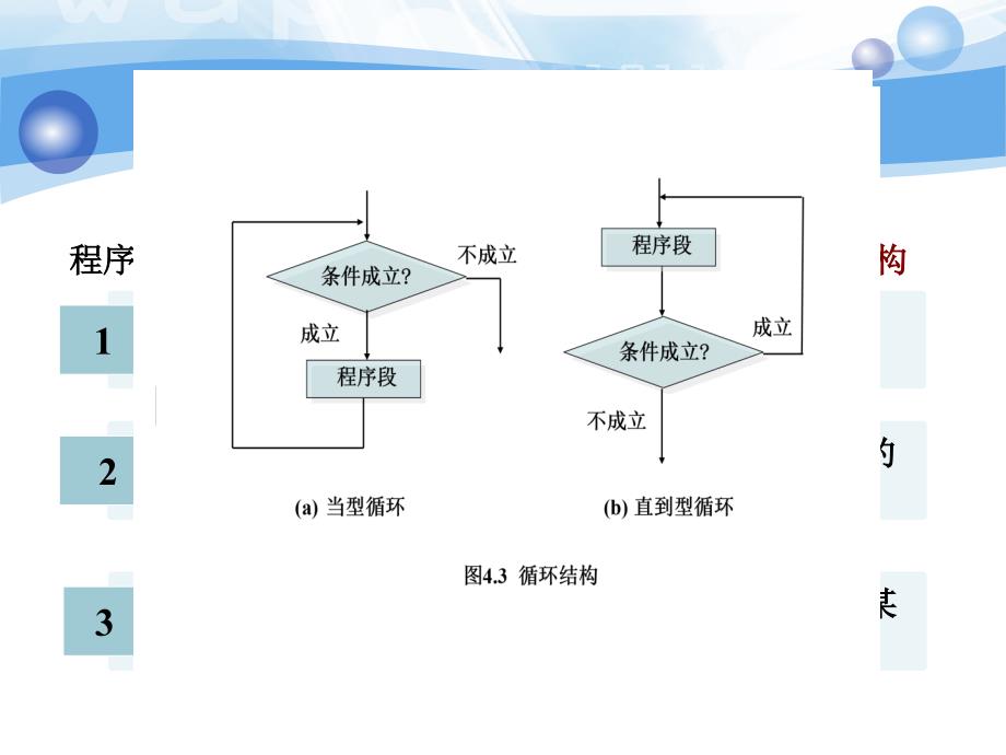 新一代汇编语言程序设计5_第4页