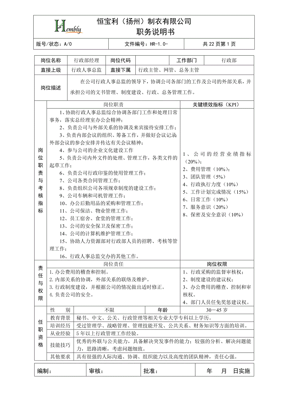 专题讲座资料2022年岗位说明书运营卷_第2页