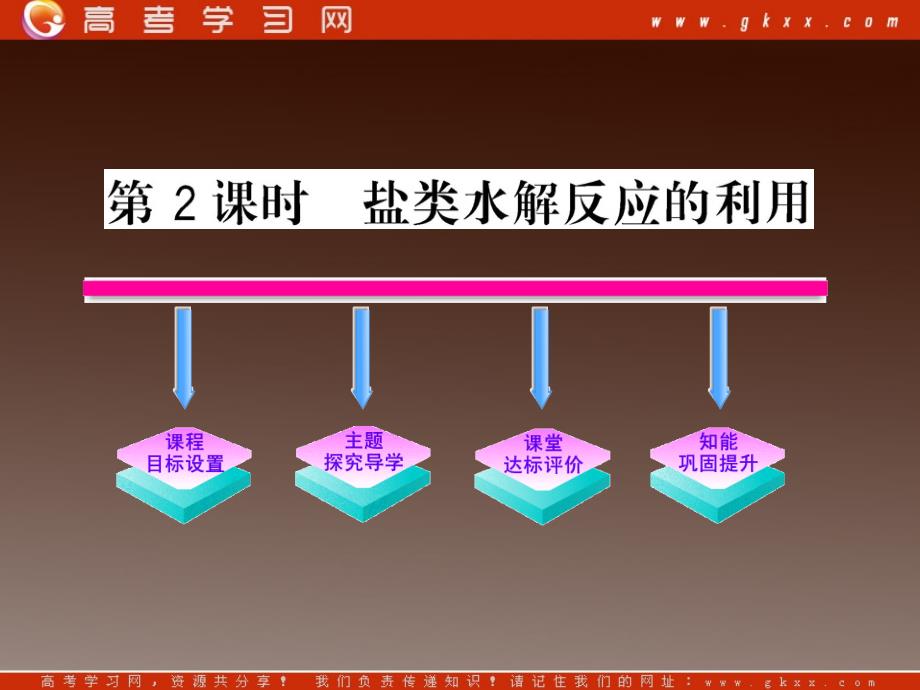 高中化学课时讲练通配套课件 3.3.2《盐类水解反应的利用》新人教版选修4_第2页