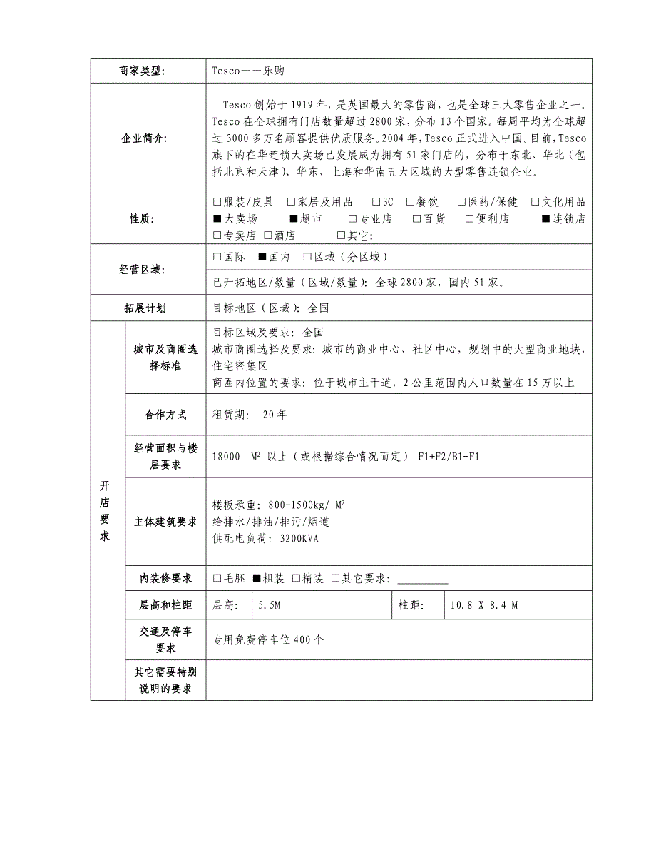 大型专业卖场的基本场地要求和建设标准_第3页