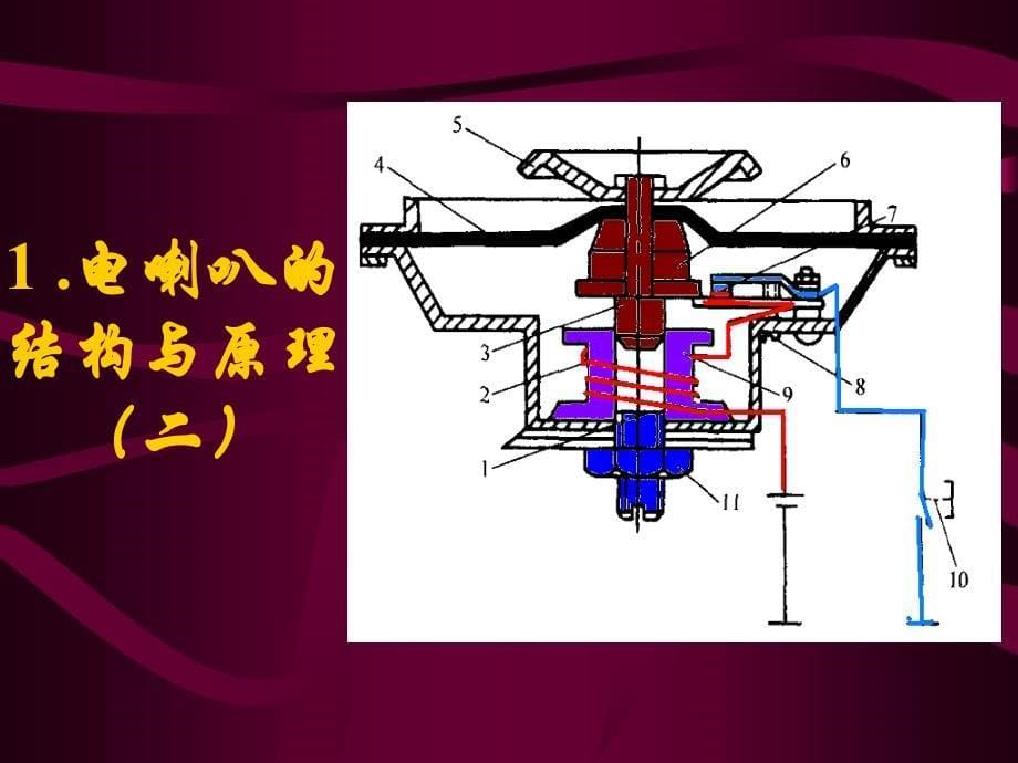 照明系统信系统报警装置[1]_第5页