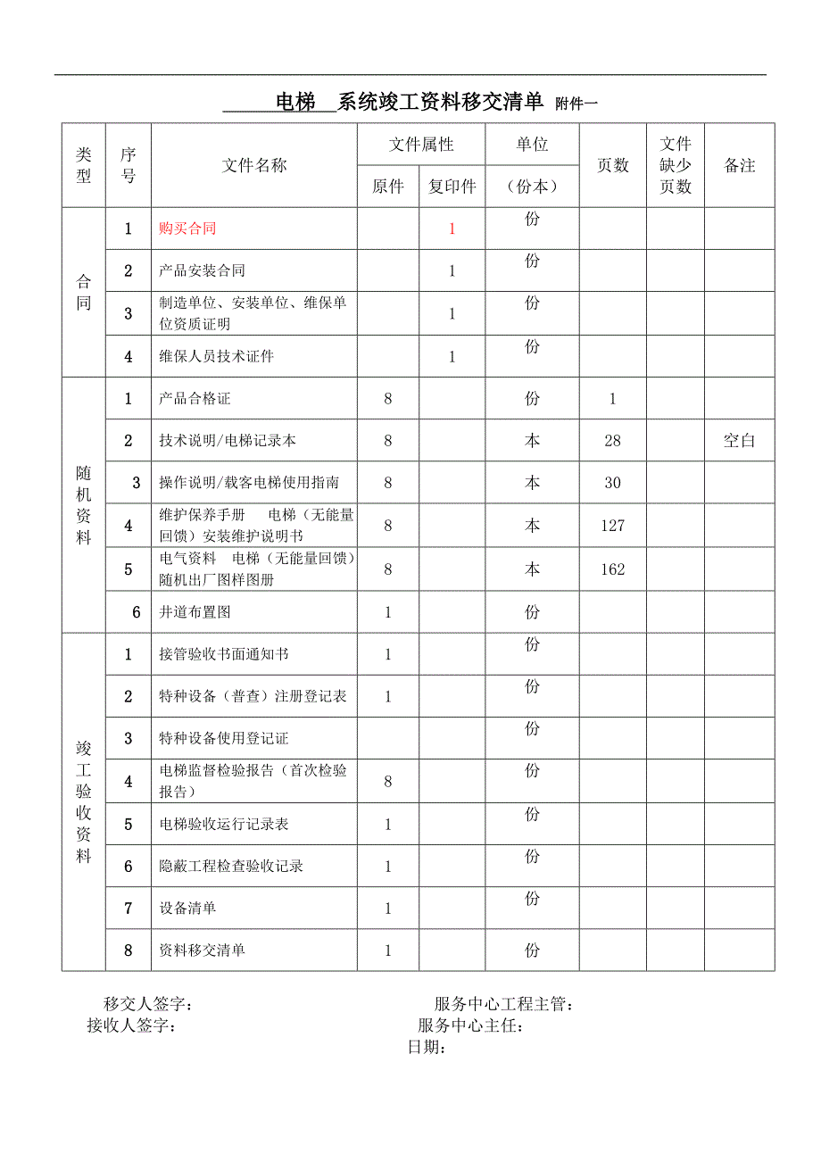 物业接管验收(电梯竣工资料移交清单)_第1页