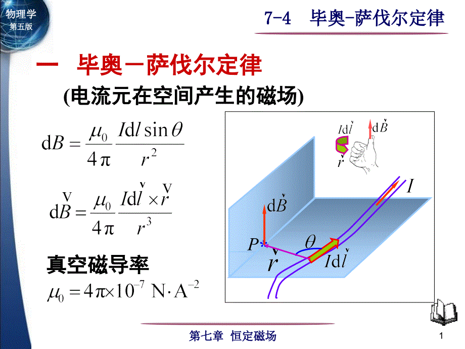 大学物理第7章第4节-毕奥-萨伐尔定律_第1页