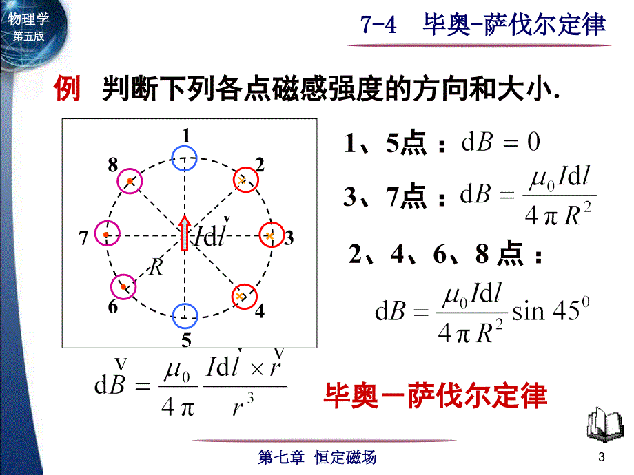 大学物理第7章第4节-毕奥-萨伐尔定律_第3页