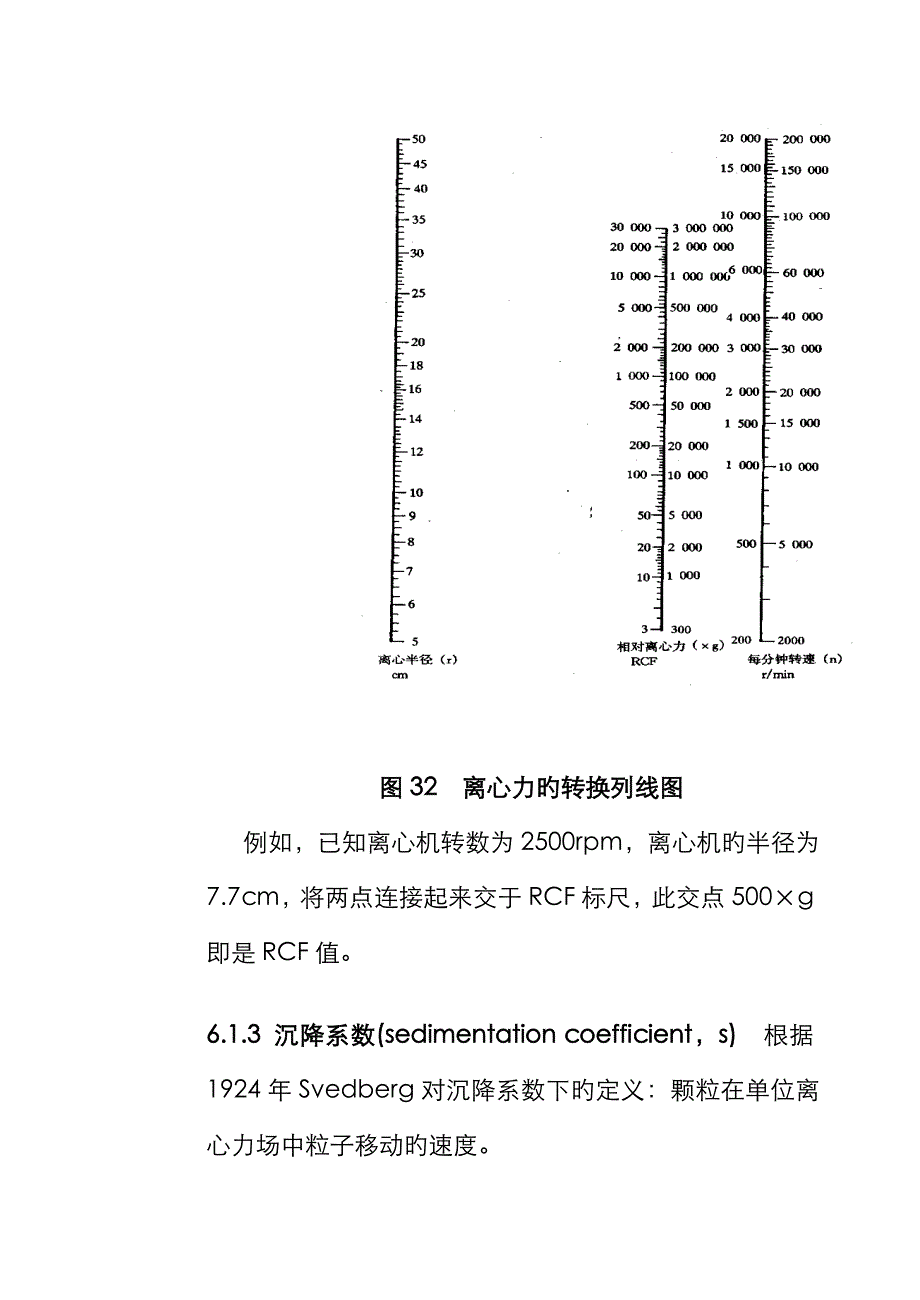 科学仪器学离心机_第3页