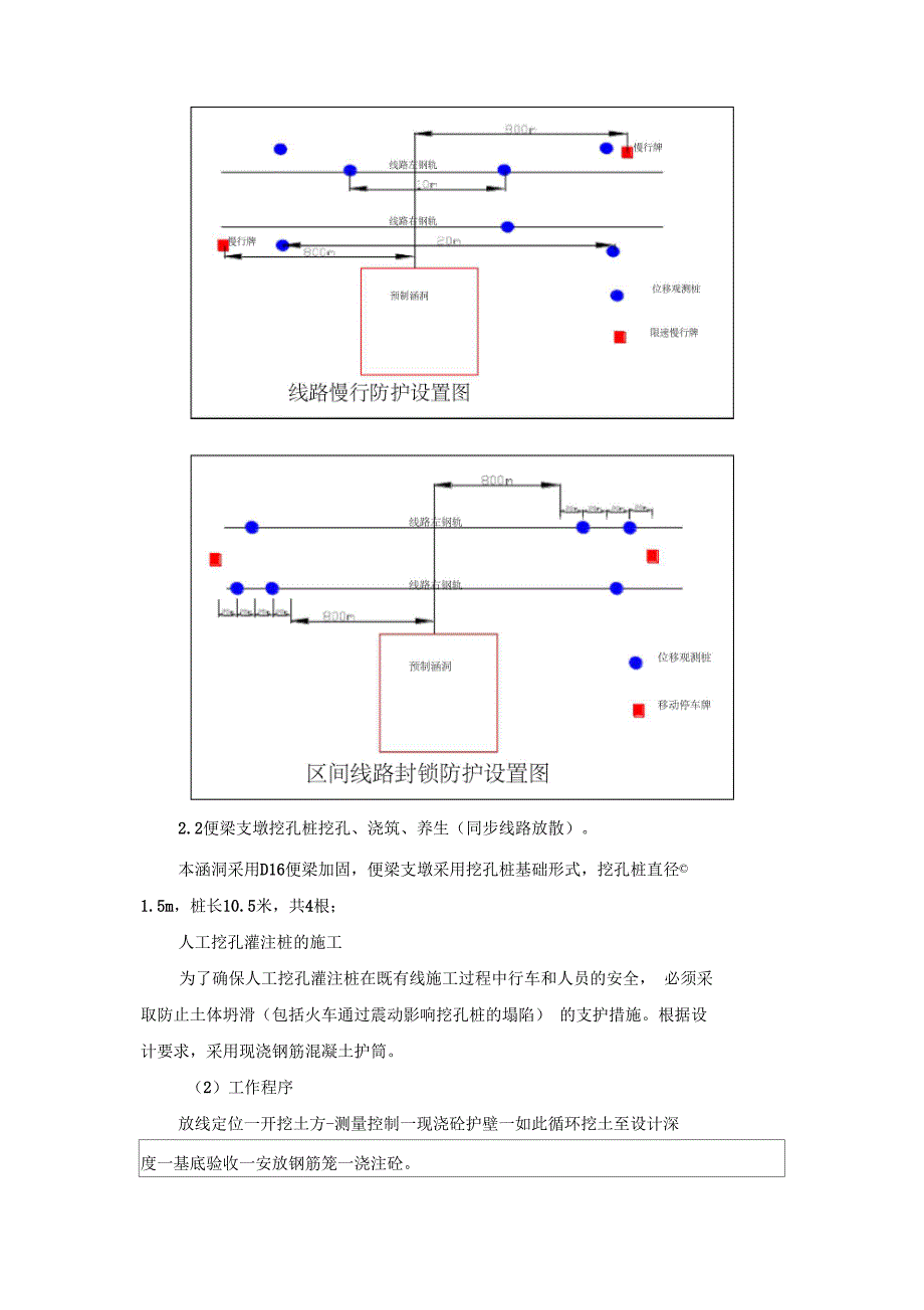 顶进涵技术交底_第2页