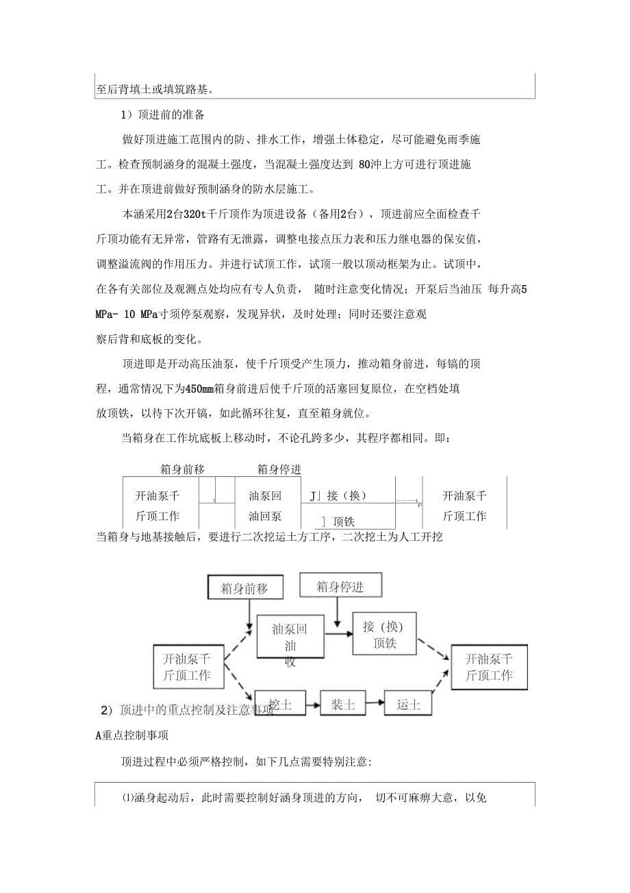 顶进涵技术交底_第5页