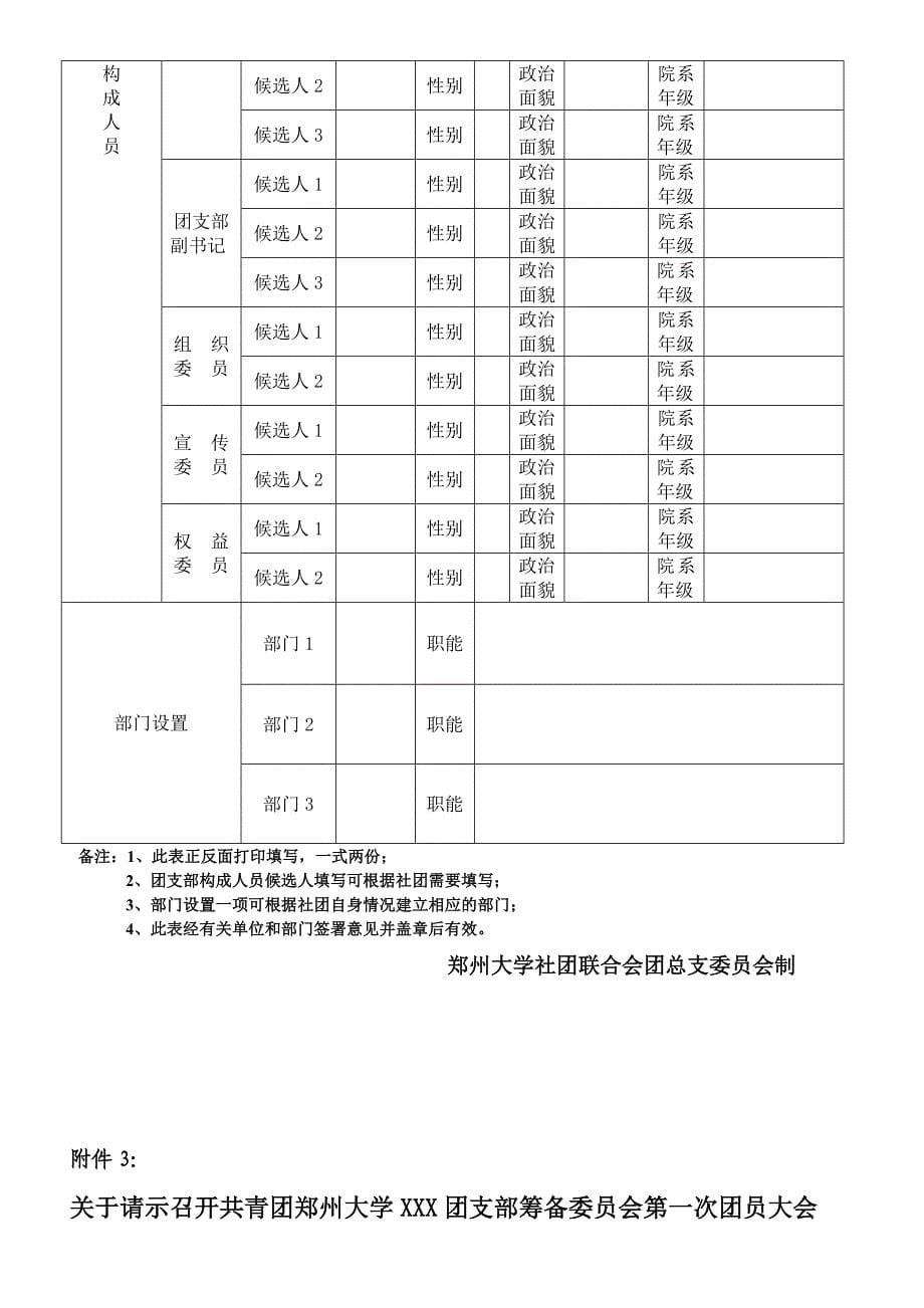 郑州大学学生社团成立团支部程序_第5页