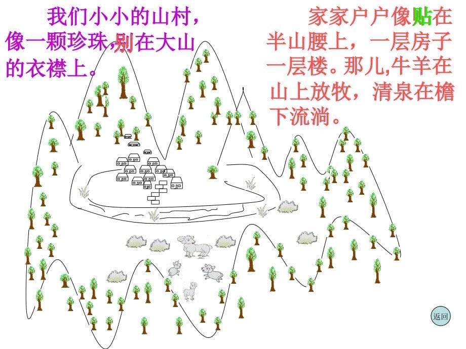 长小语第五册_第5页