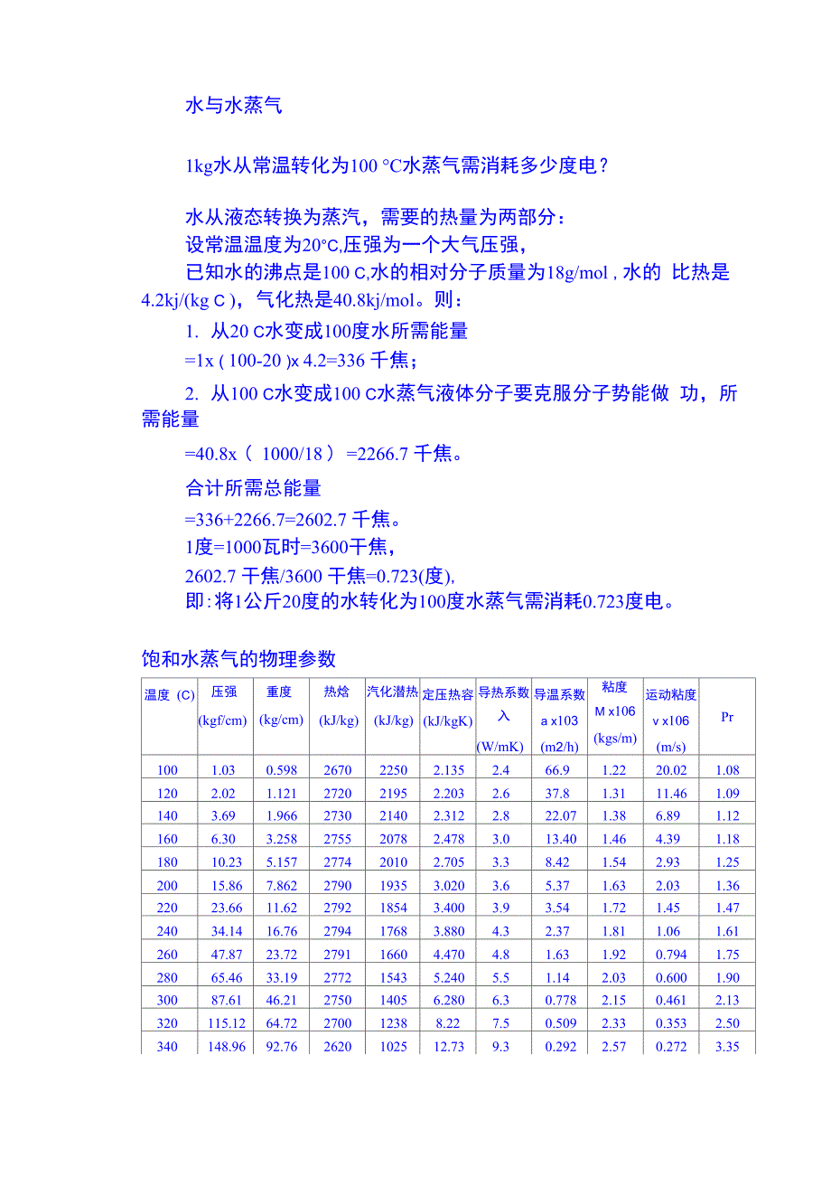 水蒸气参数表_第1页