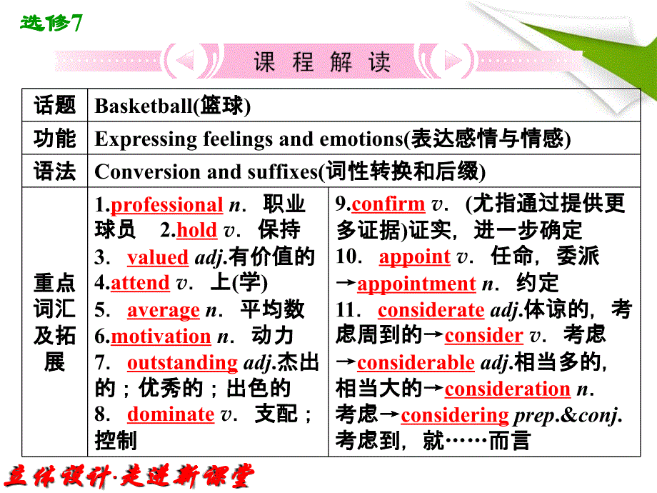 高中英语外研版：选修7 Module1 Basketball课件_第3页