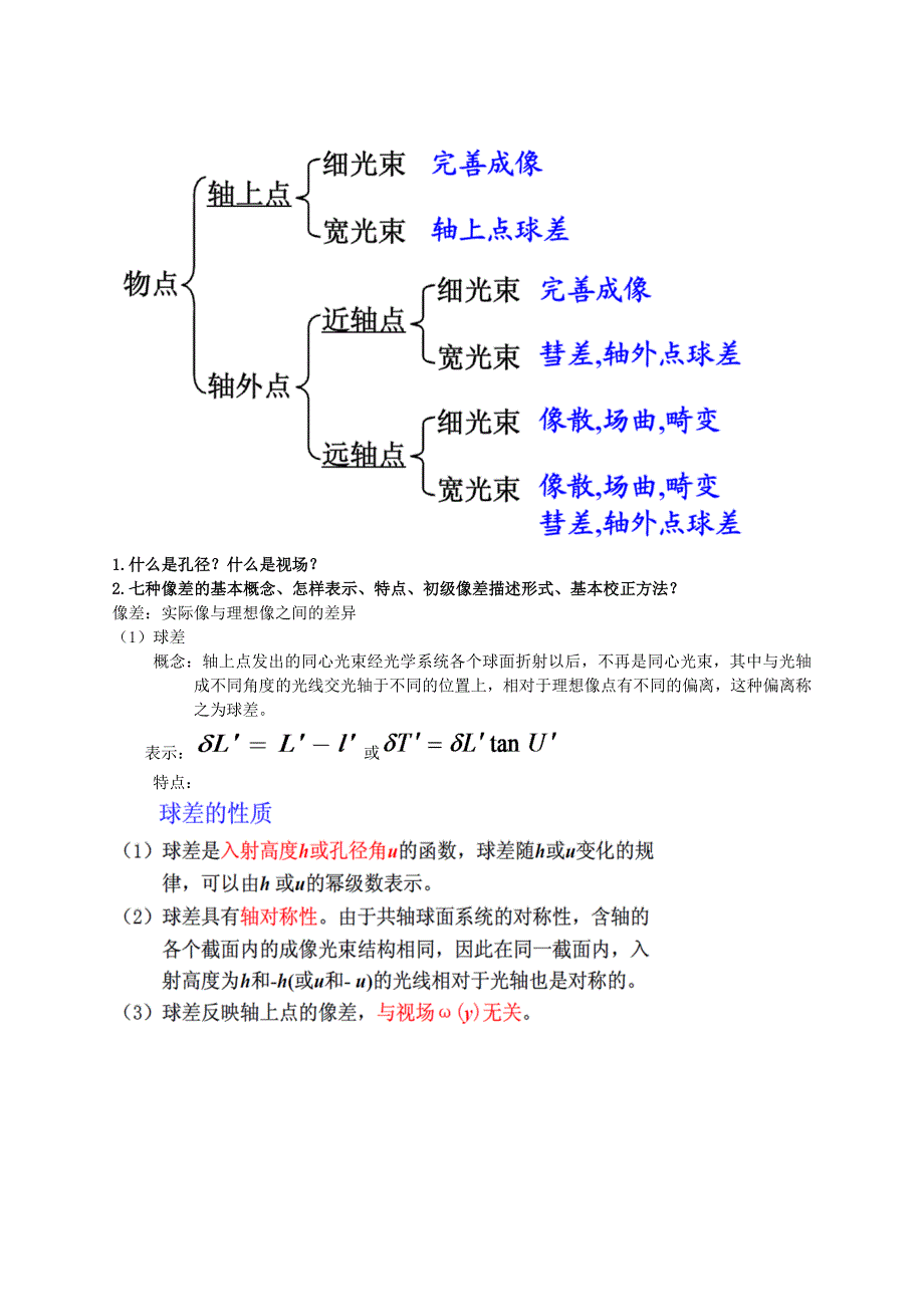 光学设计总结_第2页