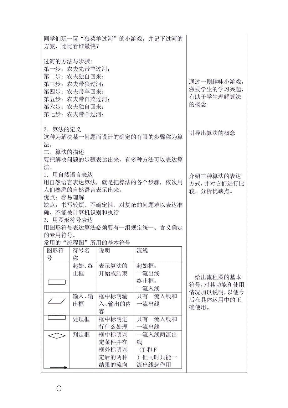 1-2节 算法和算法的描述[1].docx_第2页