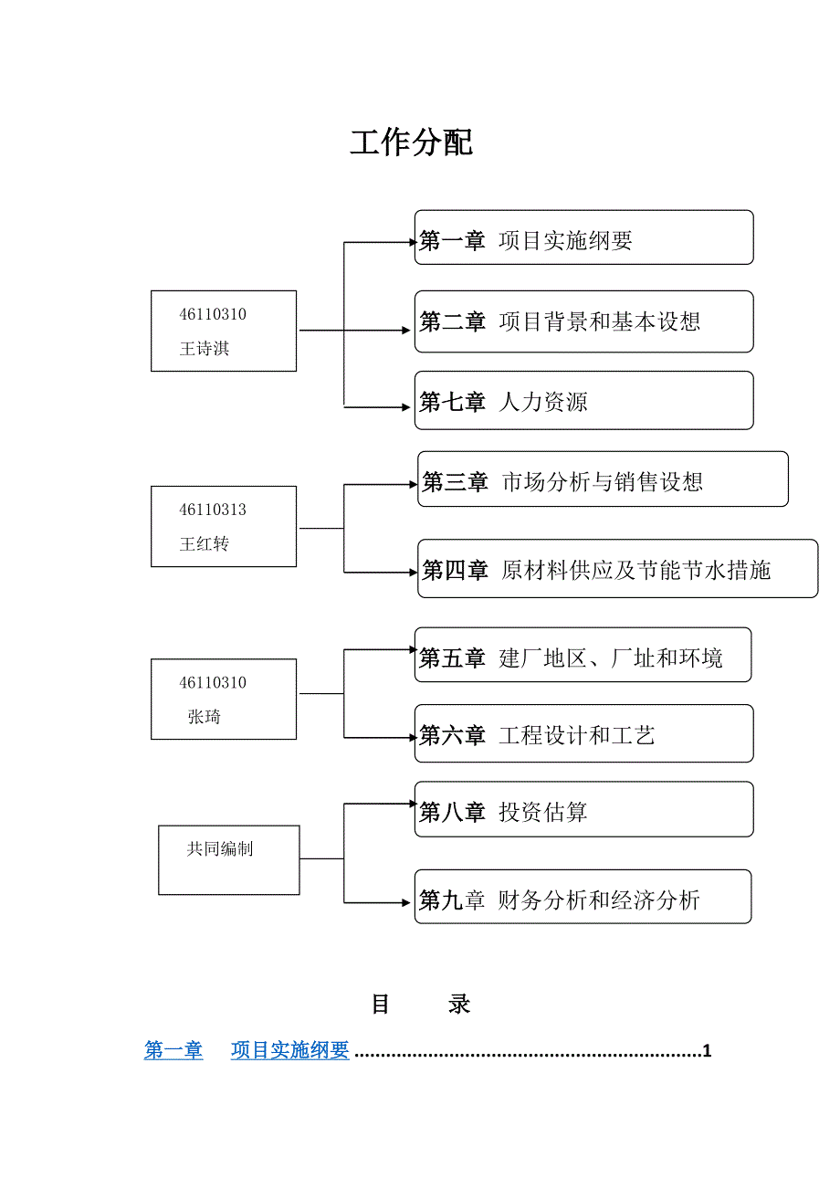 四季餐厅可行性研究报告_第1页