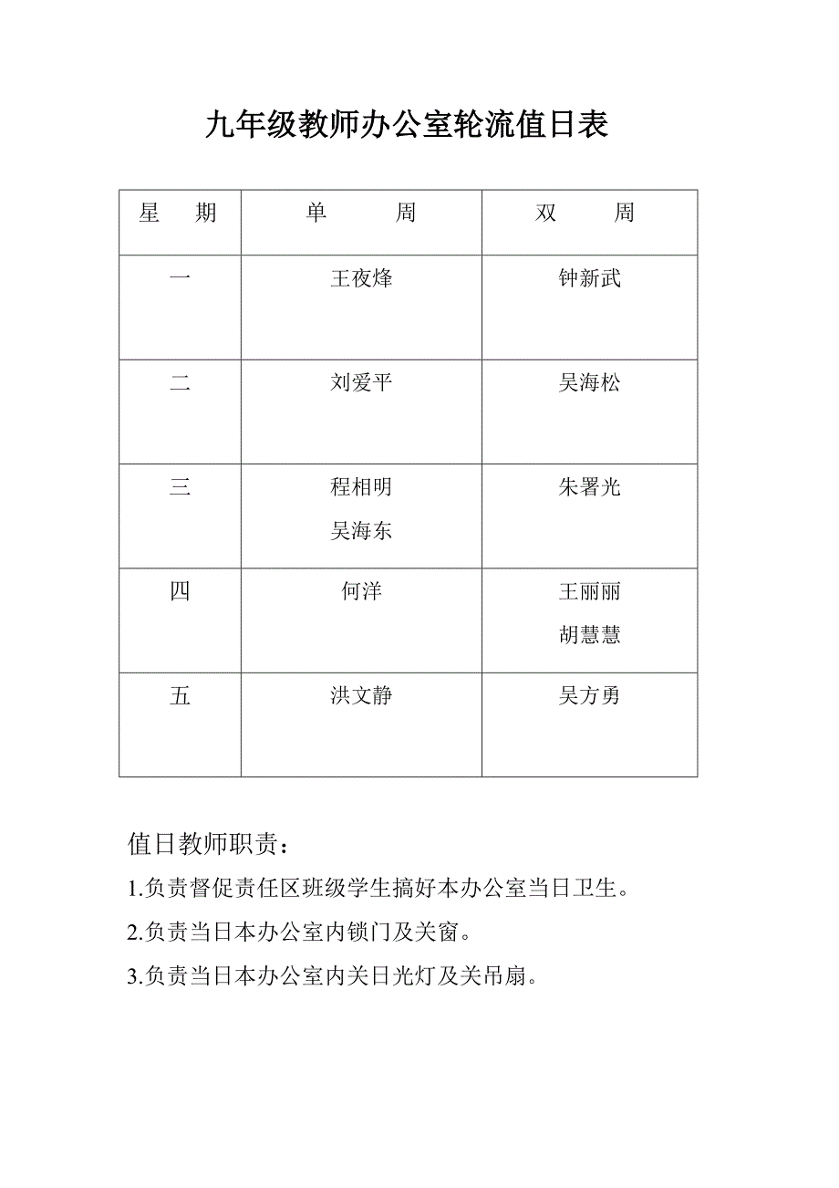 办公室教师轮流值日表_第2页