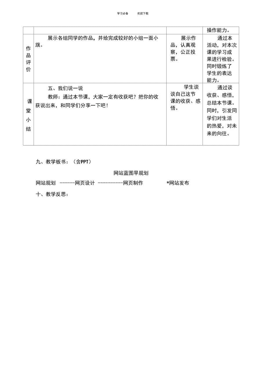 网站蓝图早规划教学设计_第5页