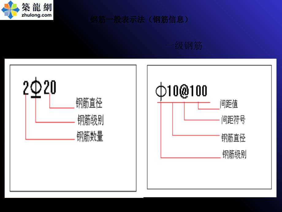 《钢筋专业知识》PPT课件_第4页