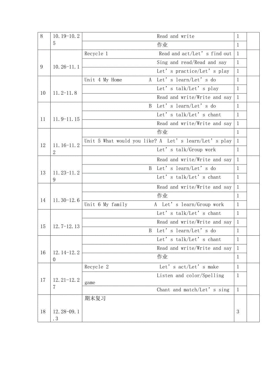 新版PEP小学英语四年级上册教学计划_第5页