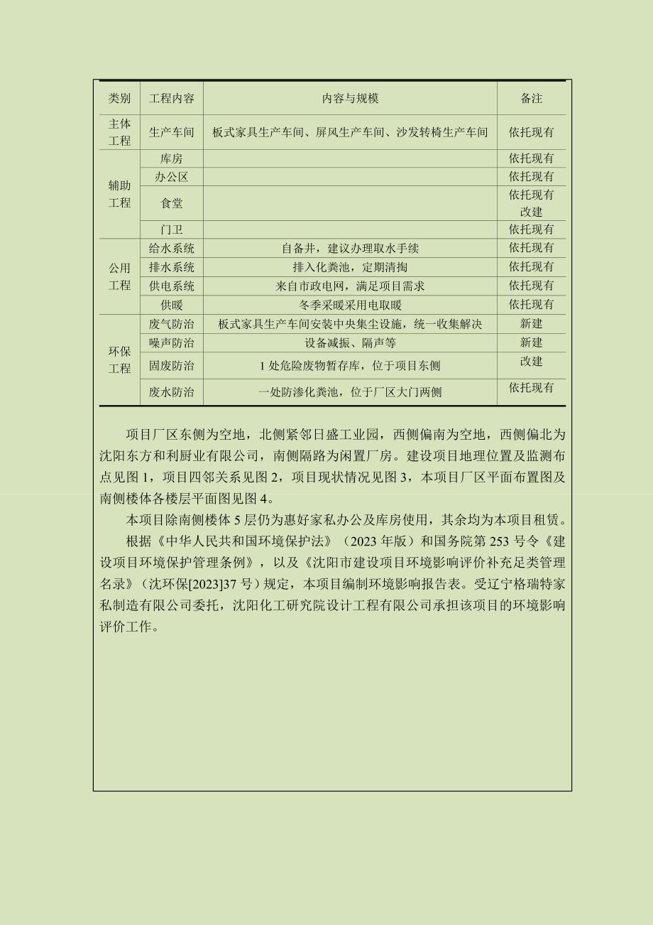 辽宁格瑞特家私制造有限公司建设项目环境影响评价报告.doc_第4页