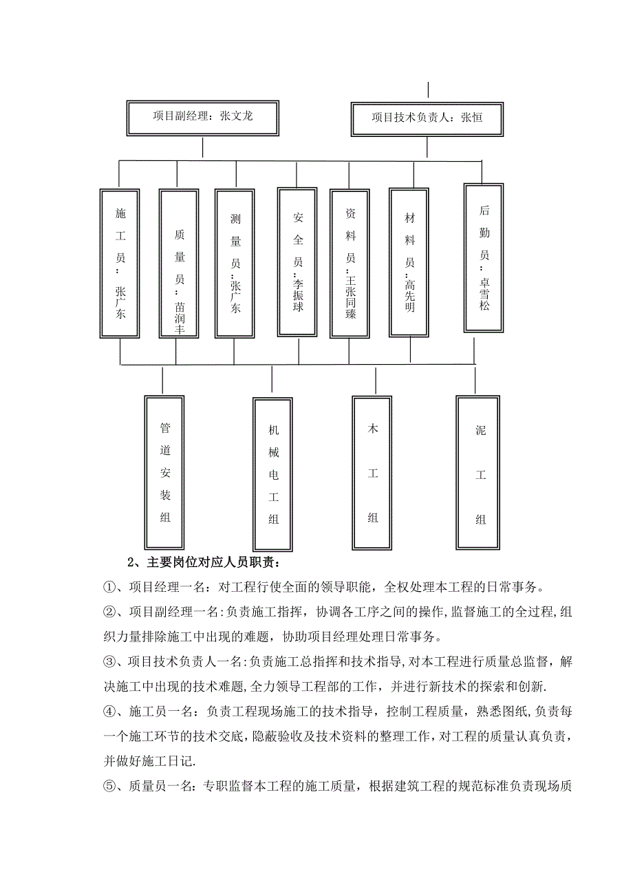 【整理版施工方案】停车场配套工程施工组织设计_第4页