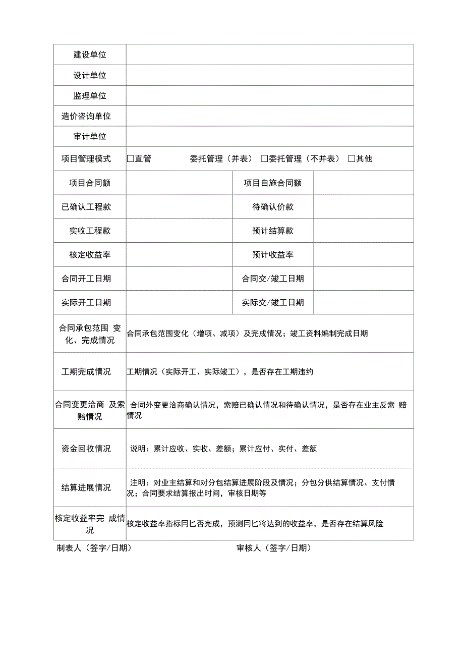 工程项目交竣工结算商务策划范本_第5页