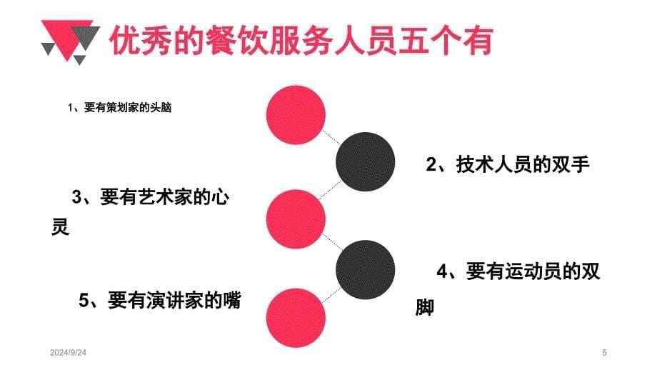 优质服务培训课堂PPT_第5页