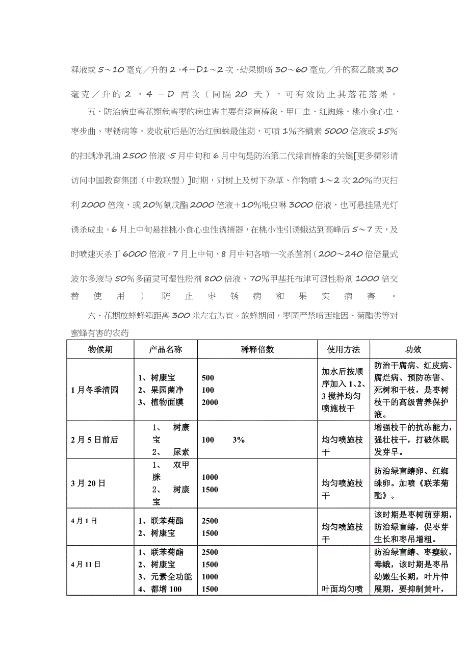 枣树花期管理_第2页