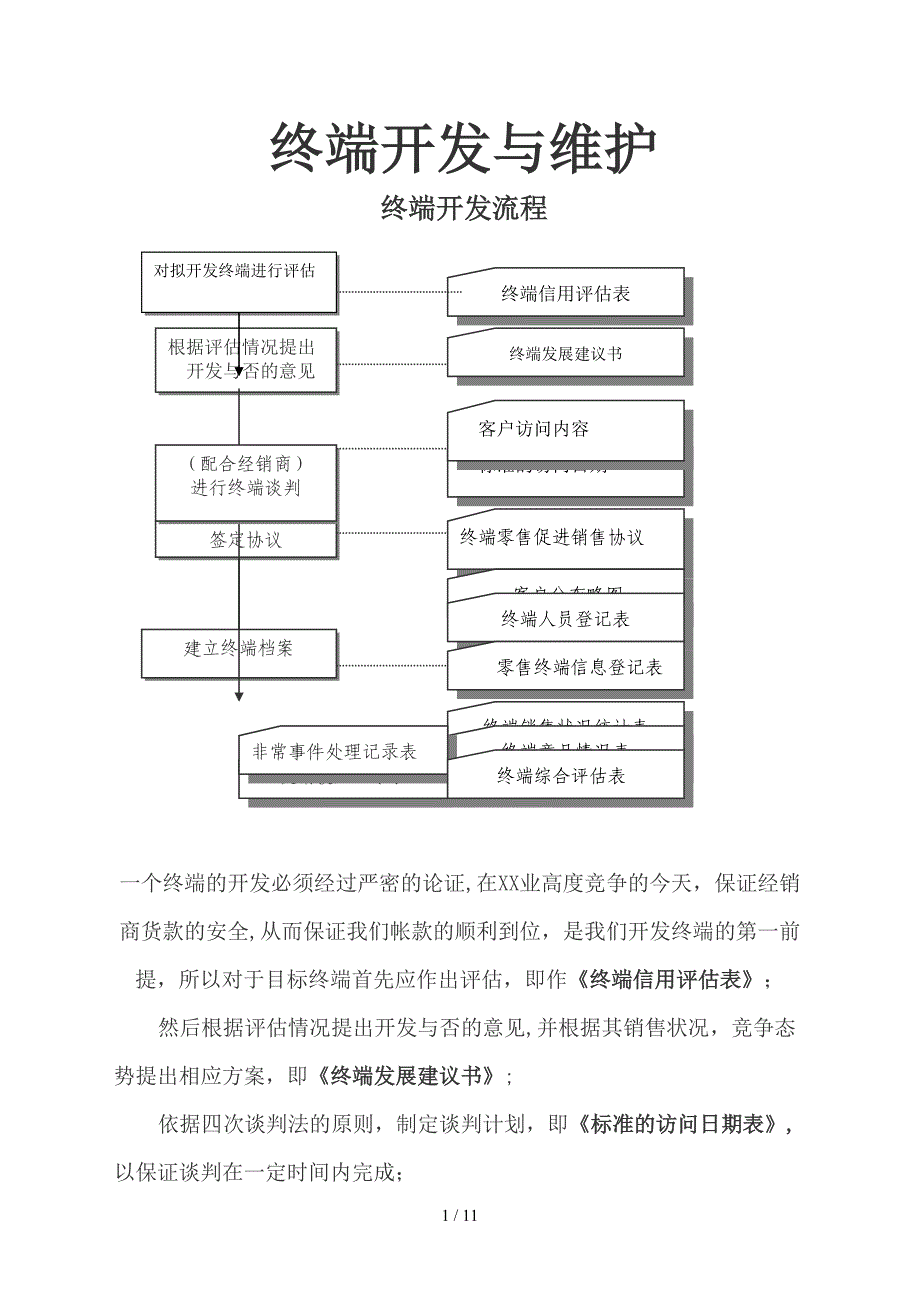 和君创业－奇正藏药终端开发_第1页