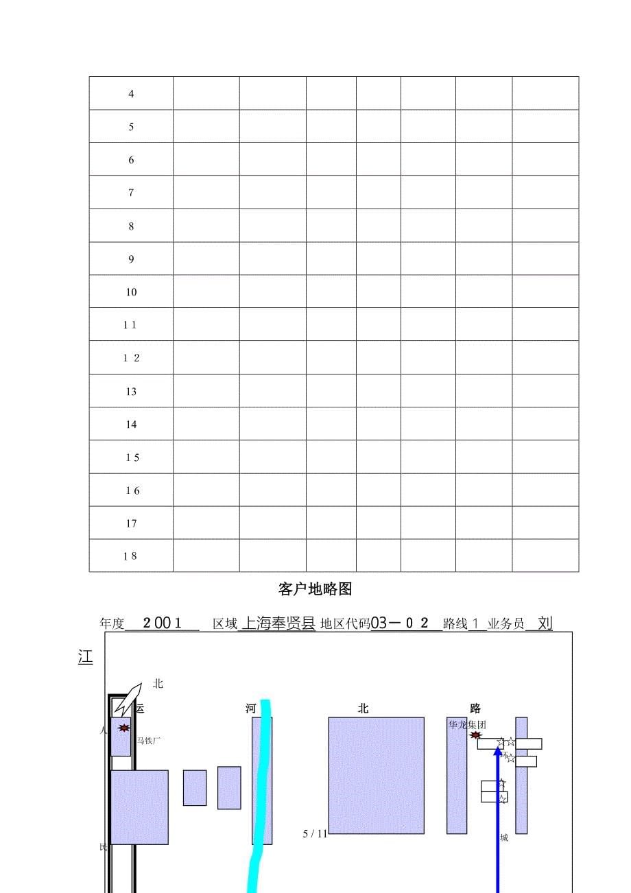 和君创业－奇正藏药终端开发_第5页