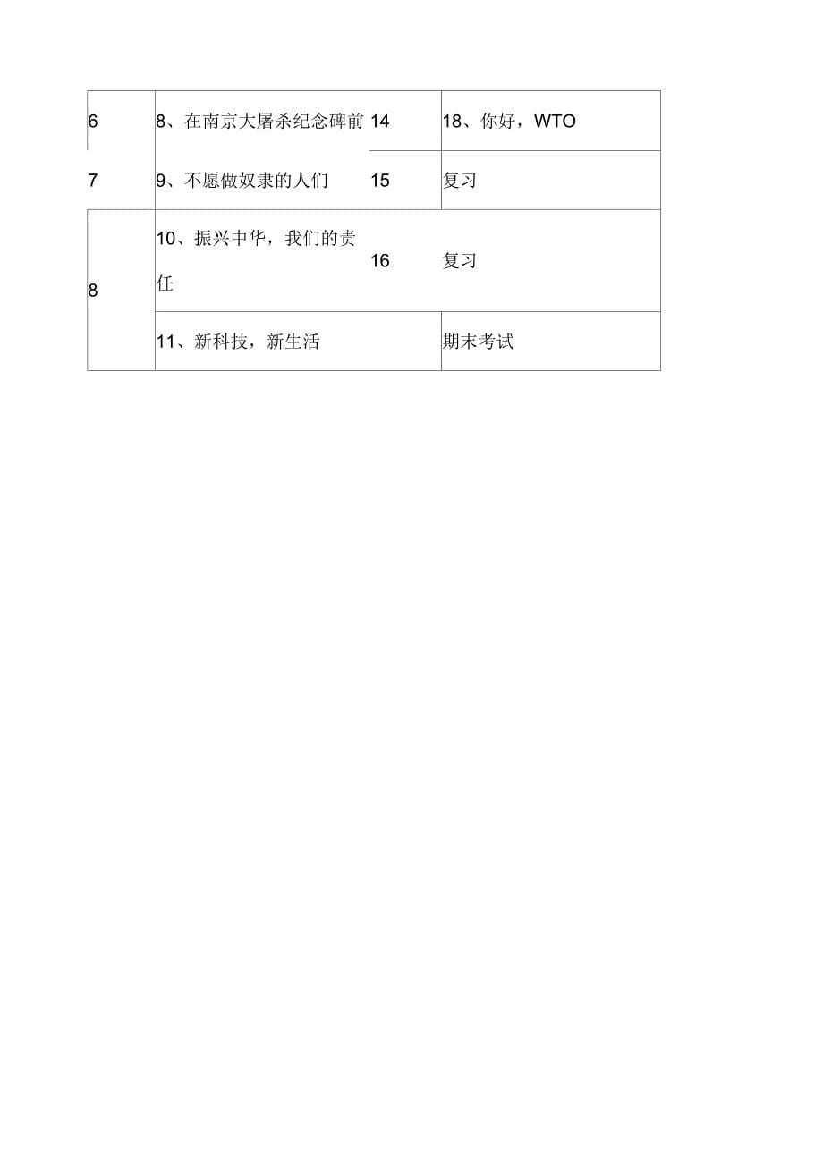 教科版五年级下册品德与社会教学计划_第5页