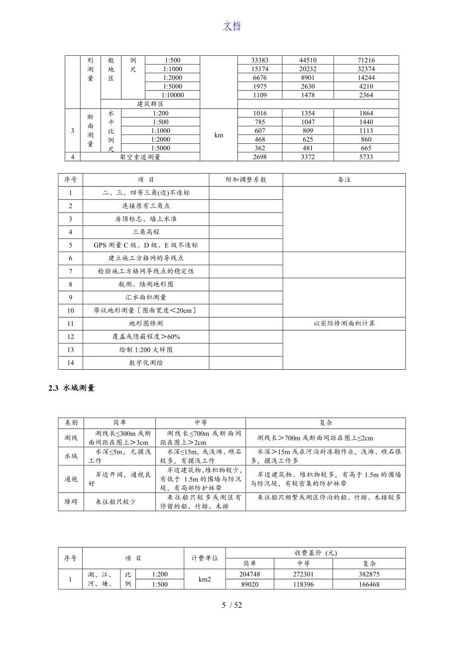 工程地质勘察收费实用标准化_第5页