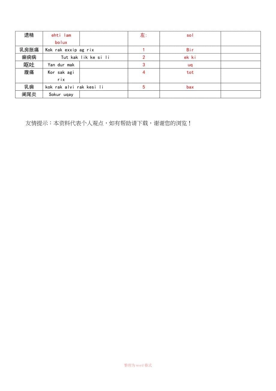 维语学习编辑_第5页