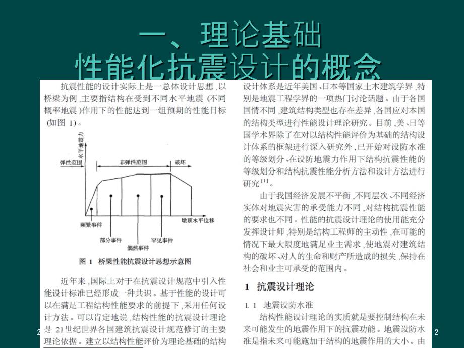 建筑弹塑性分析PUSHOVER_第2页