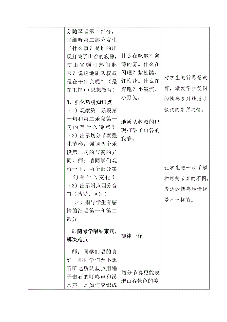 演唱 山谷静悄悄1.docx_第4页