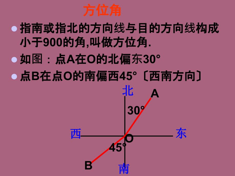 两锐角之间的关系ppt课件_第4页