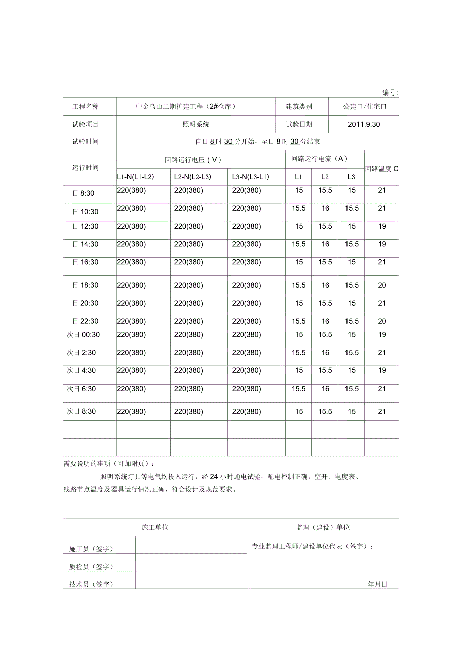 建筑物照明通电试运行记录_第3页