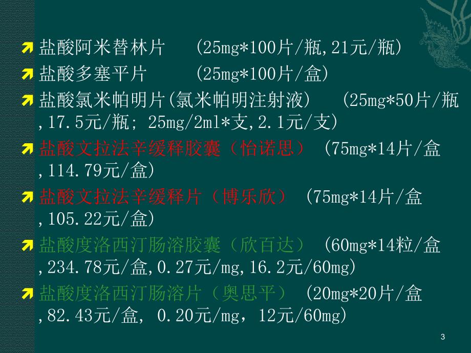 抗抑郁药怡诺思、博乐欣、奥思平等说明书介绍ppt参考课件_第3页