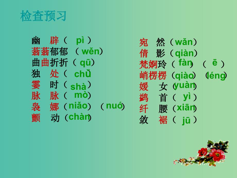 高中语文 第四专题《荷塘月色》教学课件 苏教版必修2.ppt_第4页