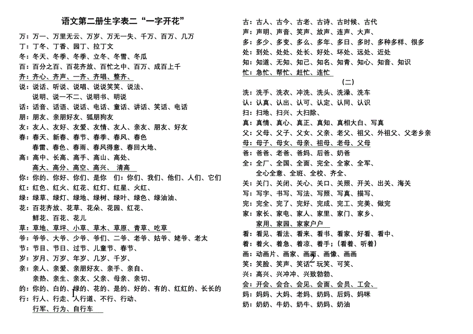 语文第二册一字开花(一4)_第1页