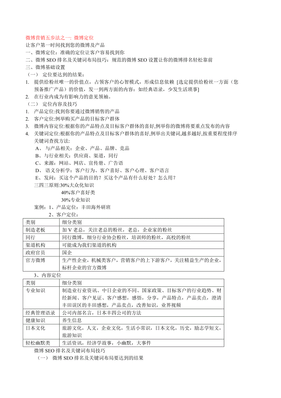 微博营销课程笔记_第1页