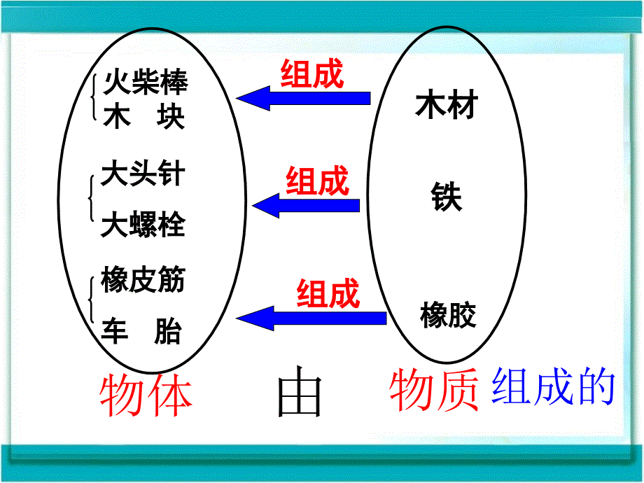 粤沪版八年级上册51物体的质量PPT课件_第4页