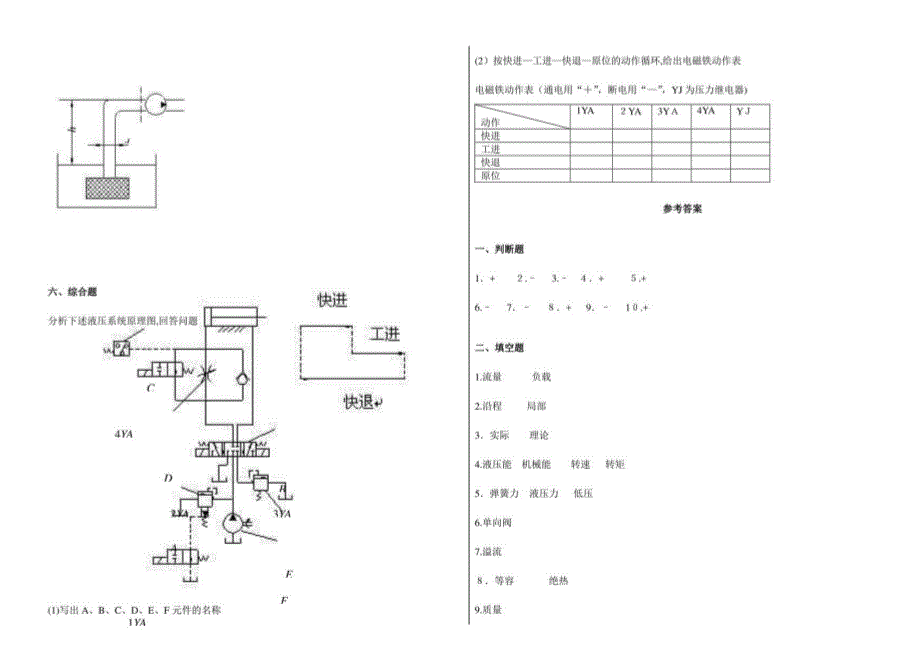 2023年液压气动技术复习1月电大_第3页