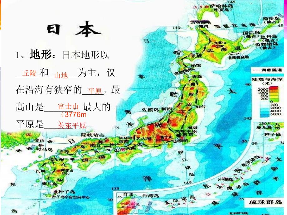 日本高考复习课件_第4页