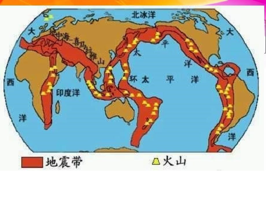 日本高考复习课件_第5页