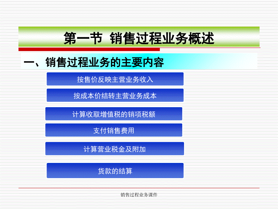 销售过程业务课件_第2页