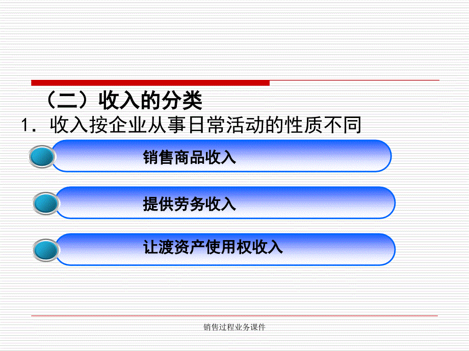 销售过程业务课件_第4页