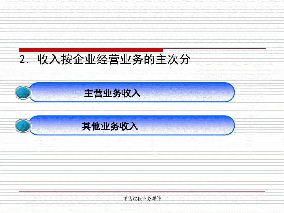 销售过程业务课件_第5页