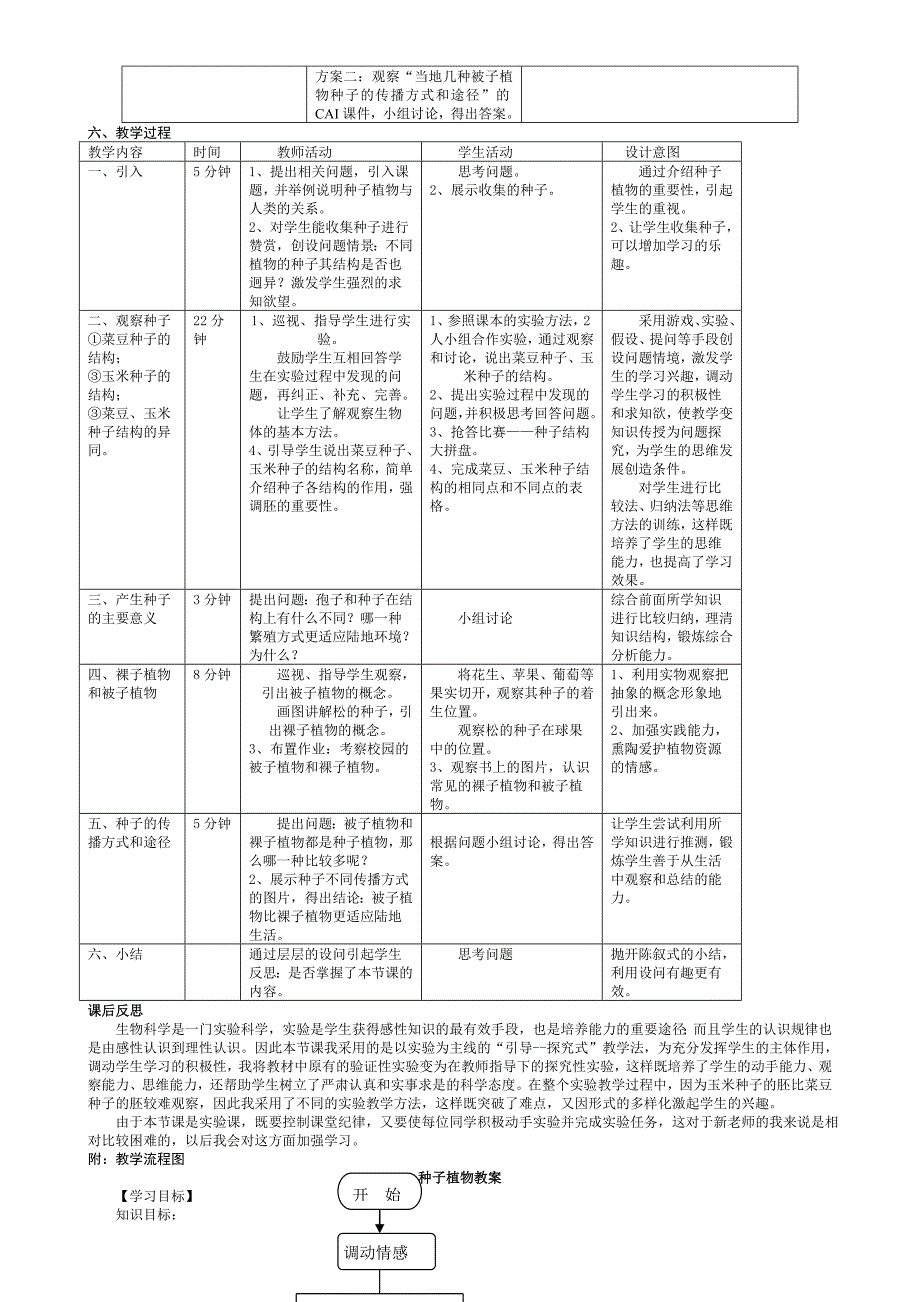 七年级生物种子植物_第3页